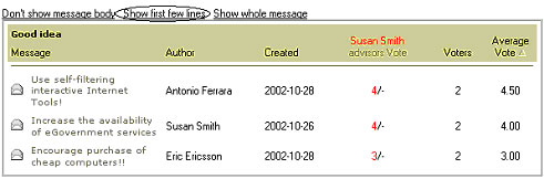 �Classifica