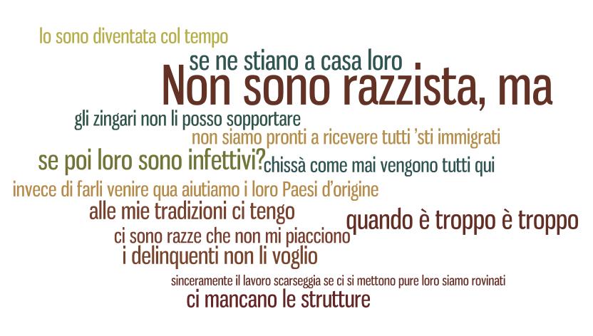 Non sono razzista, ma... Non sono razzista, ma...