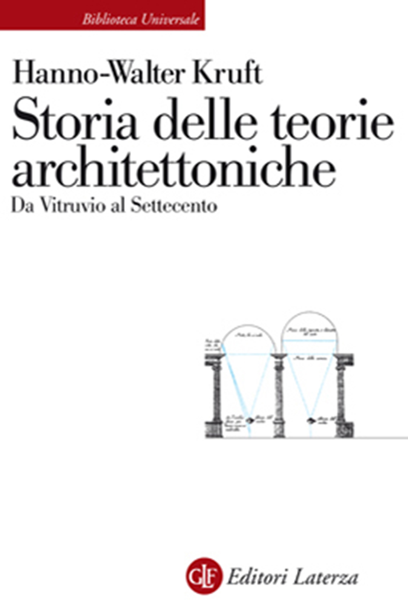 Storia delle teorie architettoniche