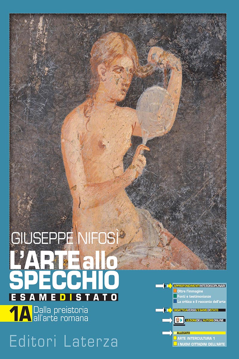 L'arte allo specchio